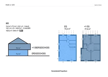 Raumgrössen + GFZ.pdf